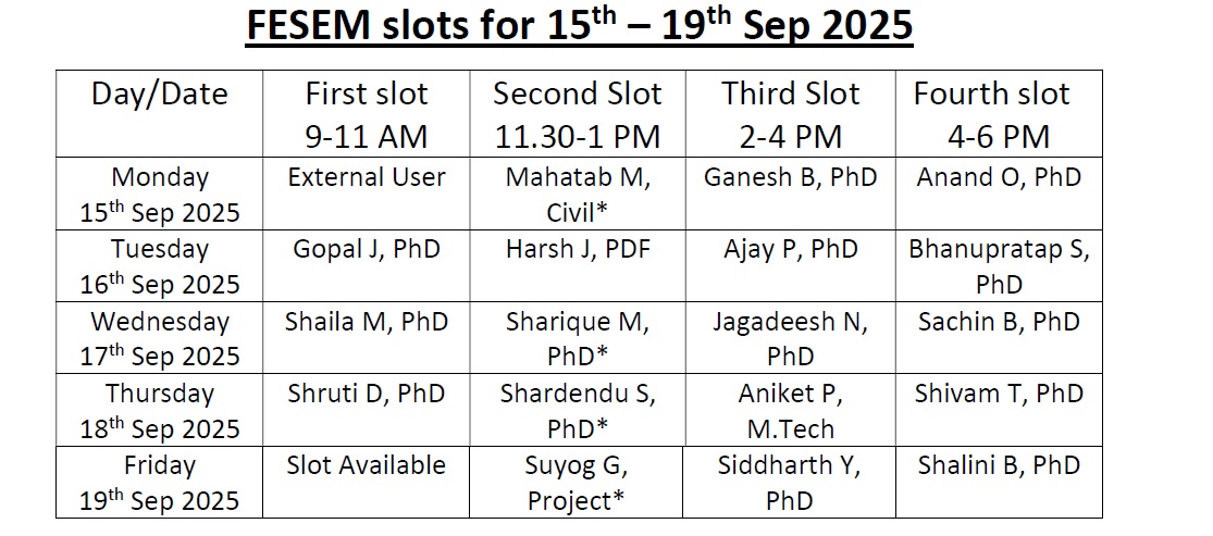 FESEM slots for 15 - 19 Sep